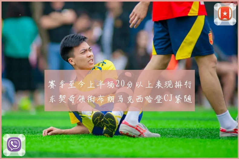 赛季至今上半场20分以上表现排行东契奇领衔布朗马克西哈登CJ紧随其后